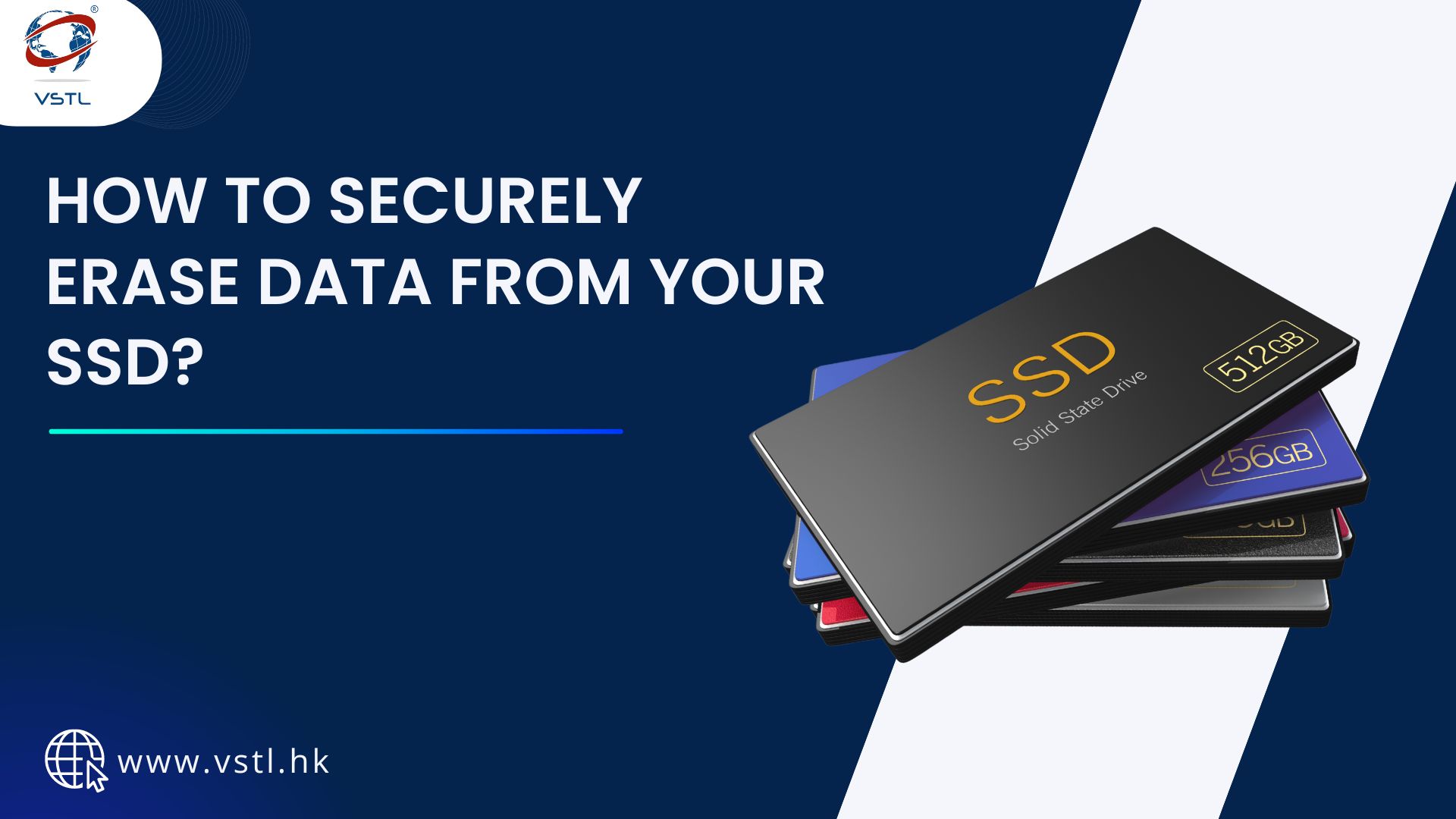 How to Securely Erase Data from Your SSD